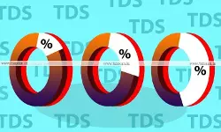 Assessee not liable to deduct TDS on payments made to Non-Resident Companies: ITAT grants relief to Urban Ladder Home Décor Solutions [Read Order]