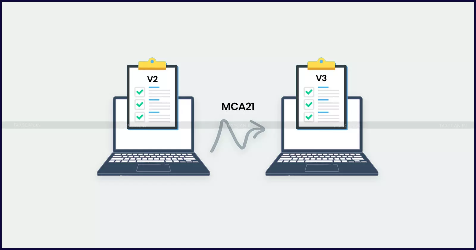 MCA21 V3 Portal Migration: Separate Filing of e-form CSR-2 on V3 after Decommissioning V2 Portal [Read Notification]