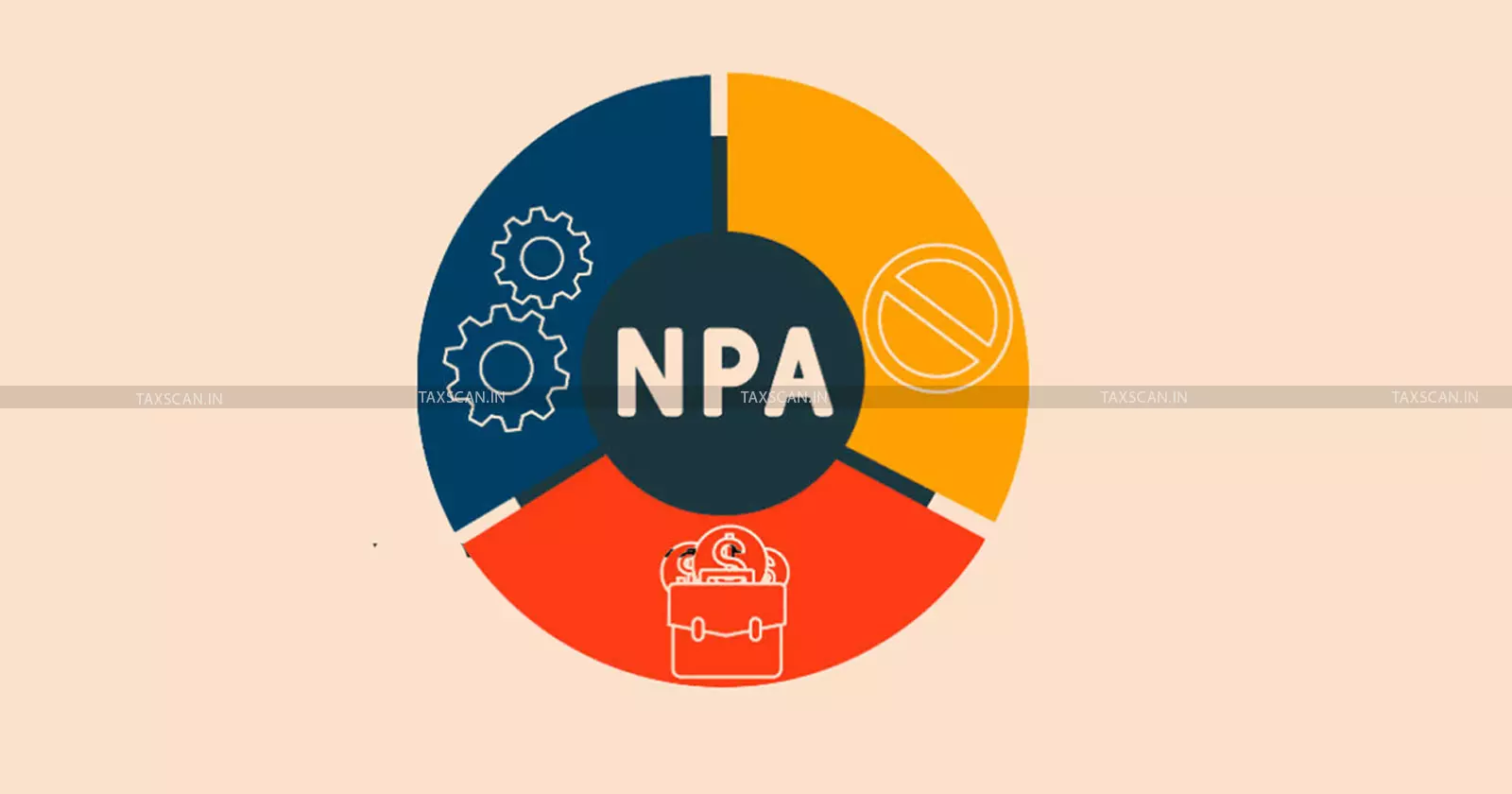 Loans Qualify as NPAs After 180 Days of Default Under Income Tax Rules, Not 90 Days per NHB Guidelines: Supreme Court Rejects HUDCO’s RP [Read Judgement]