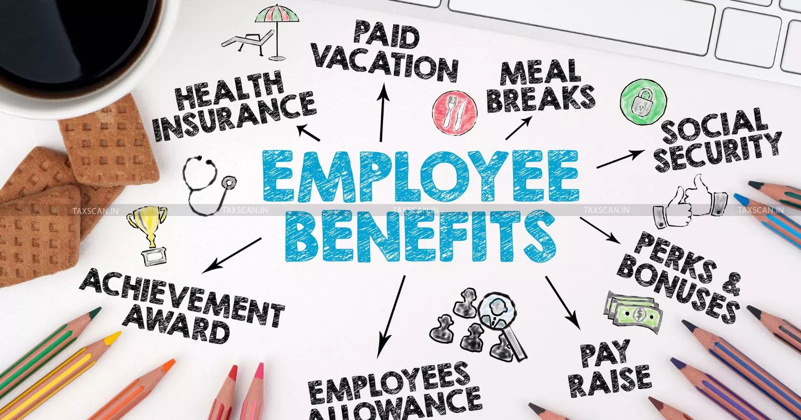 Two Significant Changes in Threshold, Taxation of Perquisites for Salaried-Income Persons: Explained Two Significant Changes in Threshold, Taxation of Perquisites for Salaried-Income Persons: Explained
