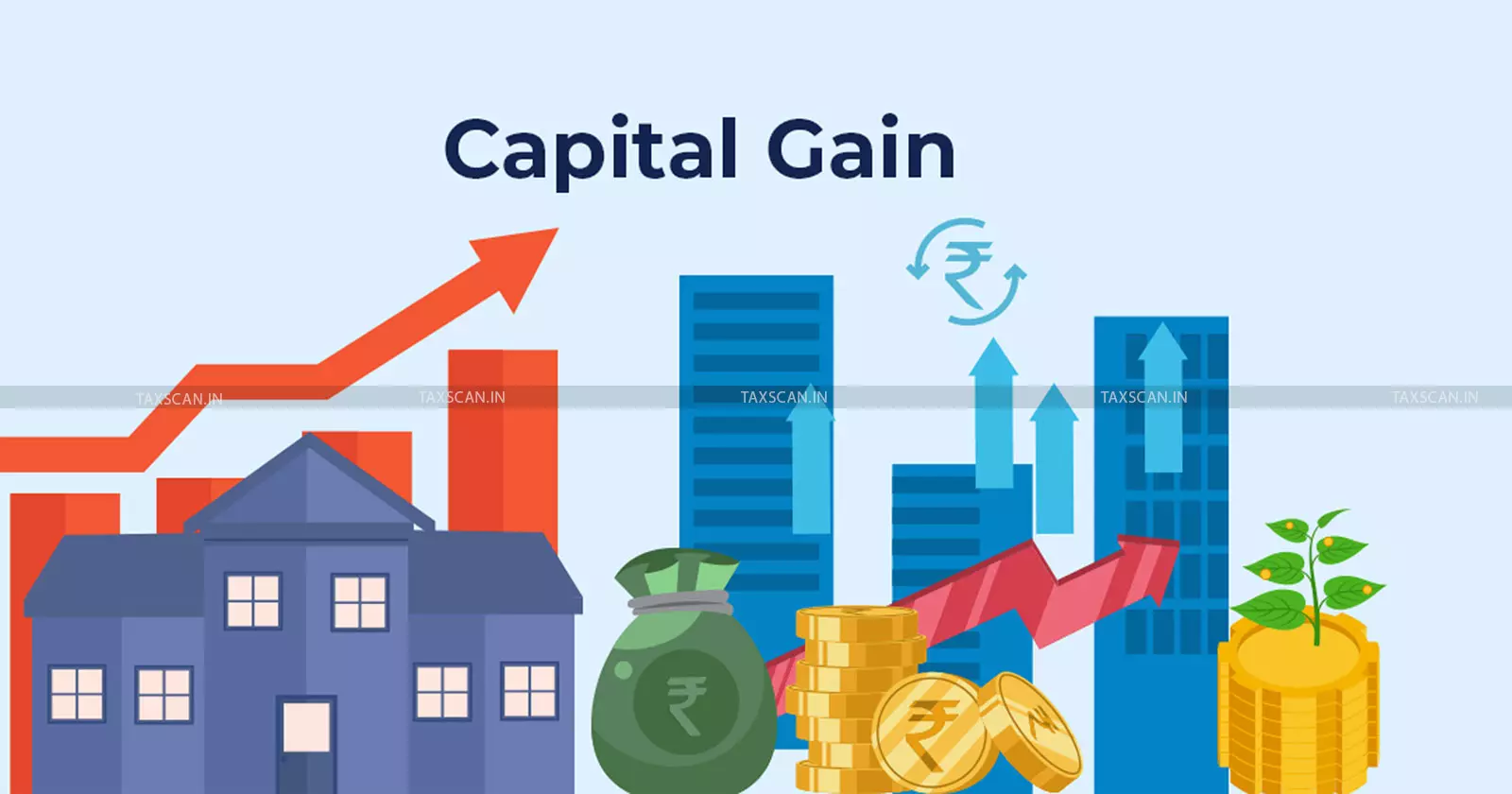 ITAT - Capital Gain - Calculation - taxscan ITAT - Capital Gain - Calculation - taxscan