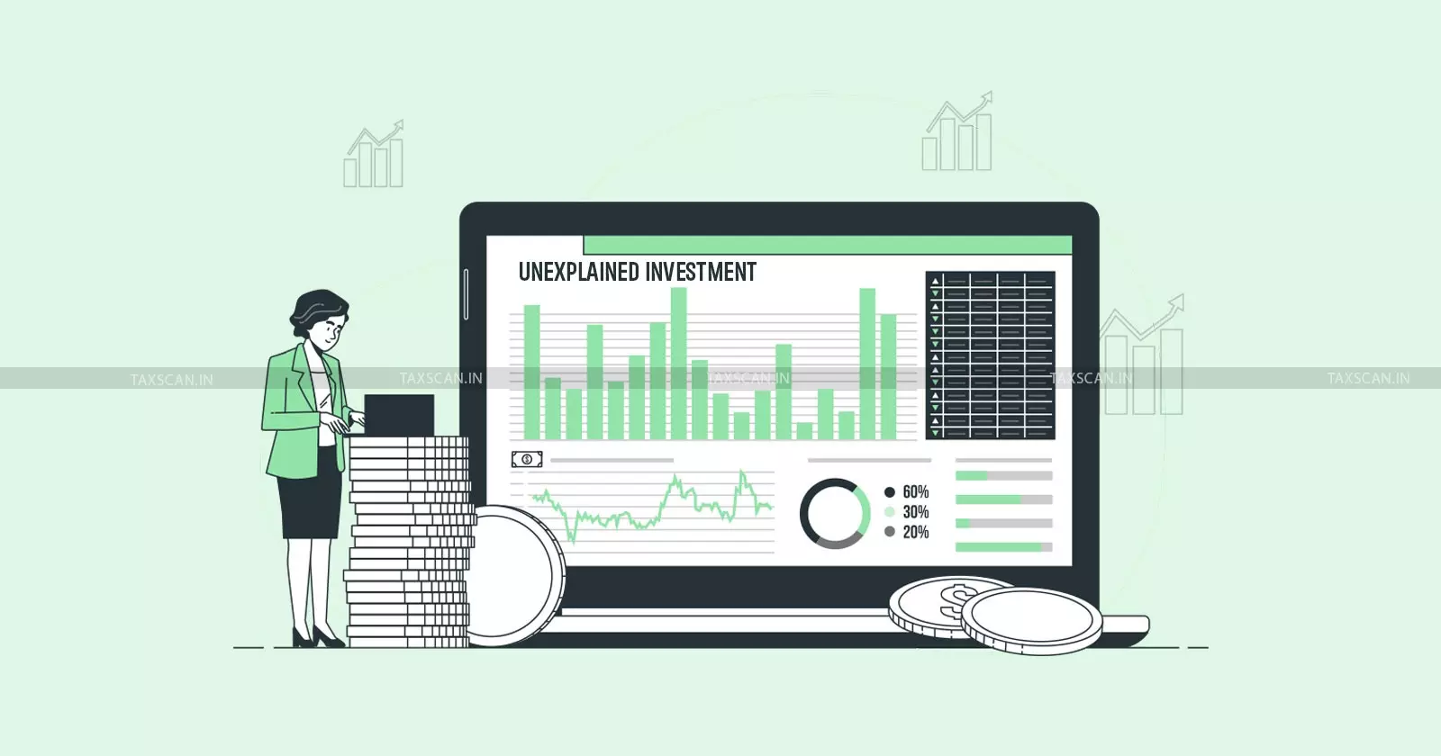 ITAT Reduces Addition on Unexplained Investment,
