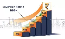 R&I Japan raises India’s Sovereign Rating to BBB+: Signals Strong Macroeconomic Conditions & GST Reforms R&I Japan raises India’s Sovereign Rating to BBB+: Signals Strong Macroeconomic Conditions & GST Reforms
