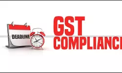 GST Return Compliance Deadline -  GST Returns - taxscan GST Return Compliance Deadline -  GST Returns - taxscan