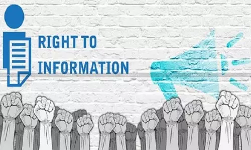 RTI,RTI under IBBI RTI,RTI under IBBI