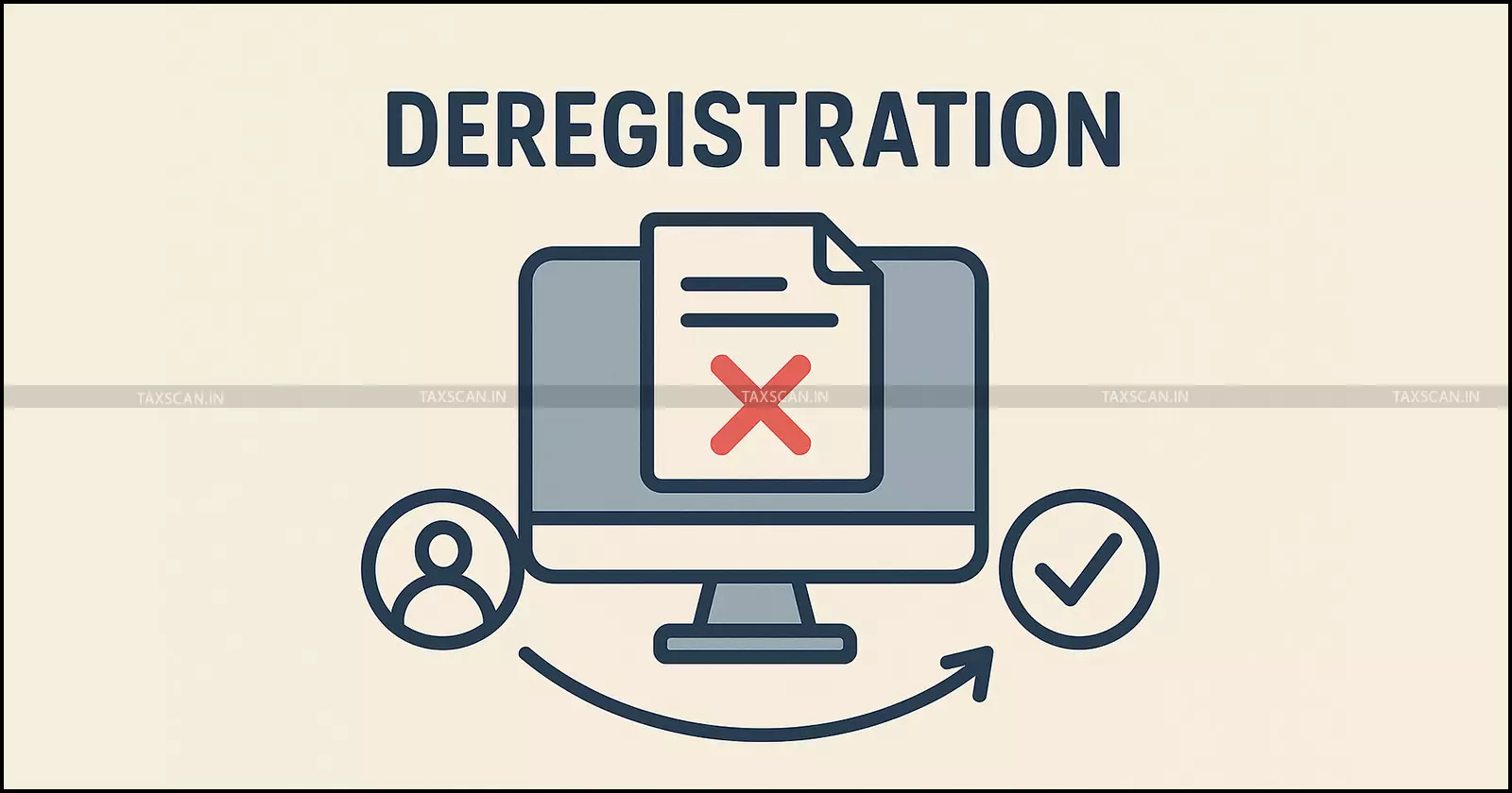 MSMEs - Deregistration - taxscan