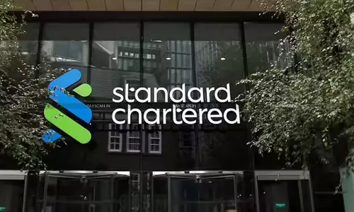 CA, MBA Vacancy in Standard Chartered - taxscan CA, MBA Vacancy in Standard Chartered - taxscan
