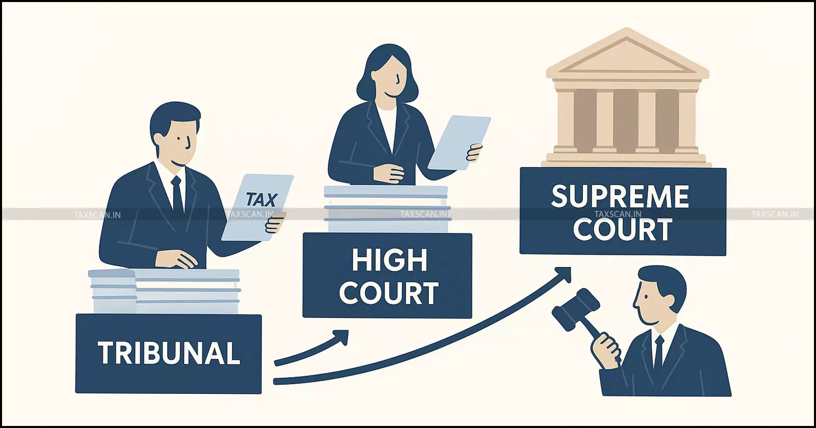 Income‑Tax Disputes Across Appellate Levels - taxscan