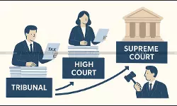 Income‑Tax Disputes Across Appellate Levels - taxscan