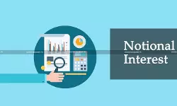 Revision of Assessment Order u/s 263 Not Valid for Notional Interest recognized under IND-AS: ITAT Limits Reassessment to Stock Valuation Issue