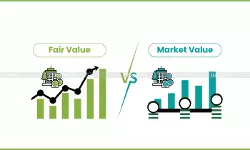 Purchase Price - FMV - Fresh Verification - Asset Realizable Value - ITAT - taxscan