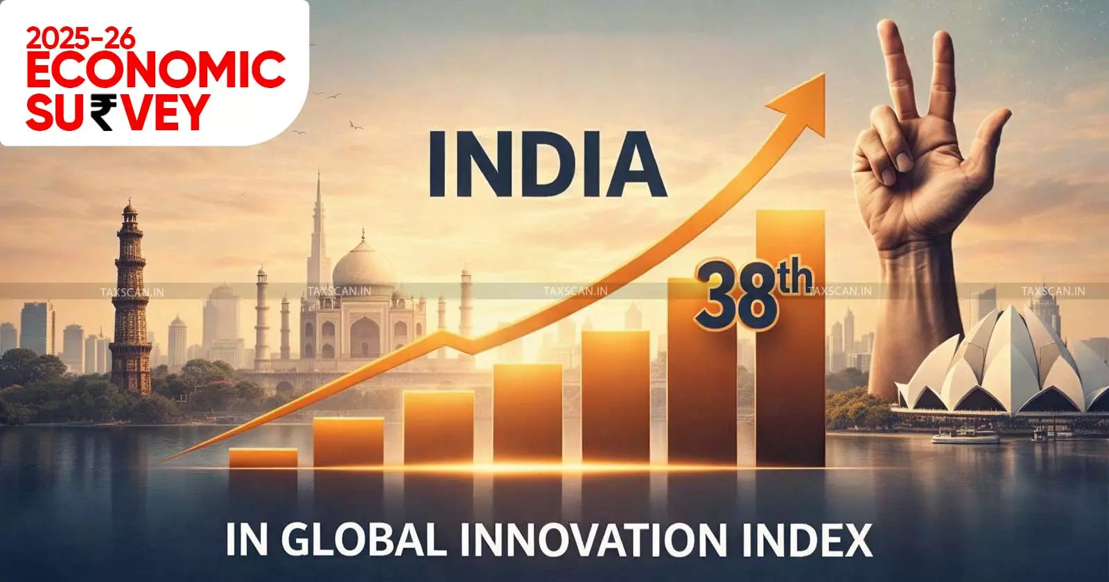 India Climbs - Global Innovation Index - Manufacturing - Semiconductor Ecosystem Strengthens - Economic Survey - taxscan India Climbs - Global Innovation Index - Manufacturing - Semiconductor Ecosystem Strengthens - Economic Survey - taxscan