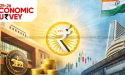 Economic Survey 2025-26 - Indias Monetary - Financial System - Amid Global Headwinds - taxscan Economic Survey 2025-26 - Indias Monetary - Financial System - Amid Global Headwinds - taxscan