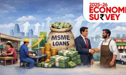 Union budget 2026 - Credit Flow - MSMEs Accelerates - Financial Conditions - Economic Survey - taxscan