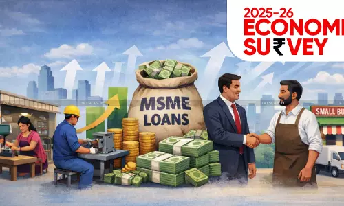 Union budget 2026 - Credit Flow - MSMEs Accelerates - Financial Conditions - Economic Survey - taxscan