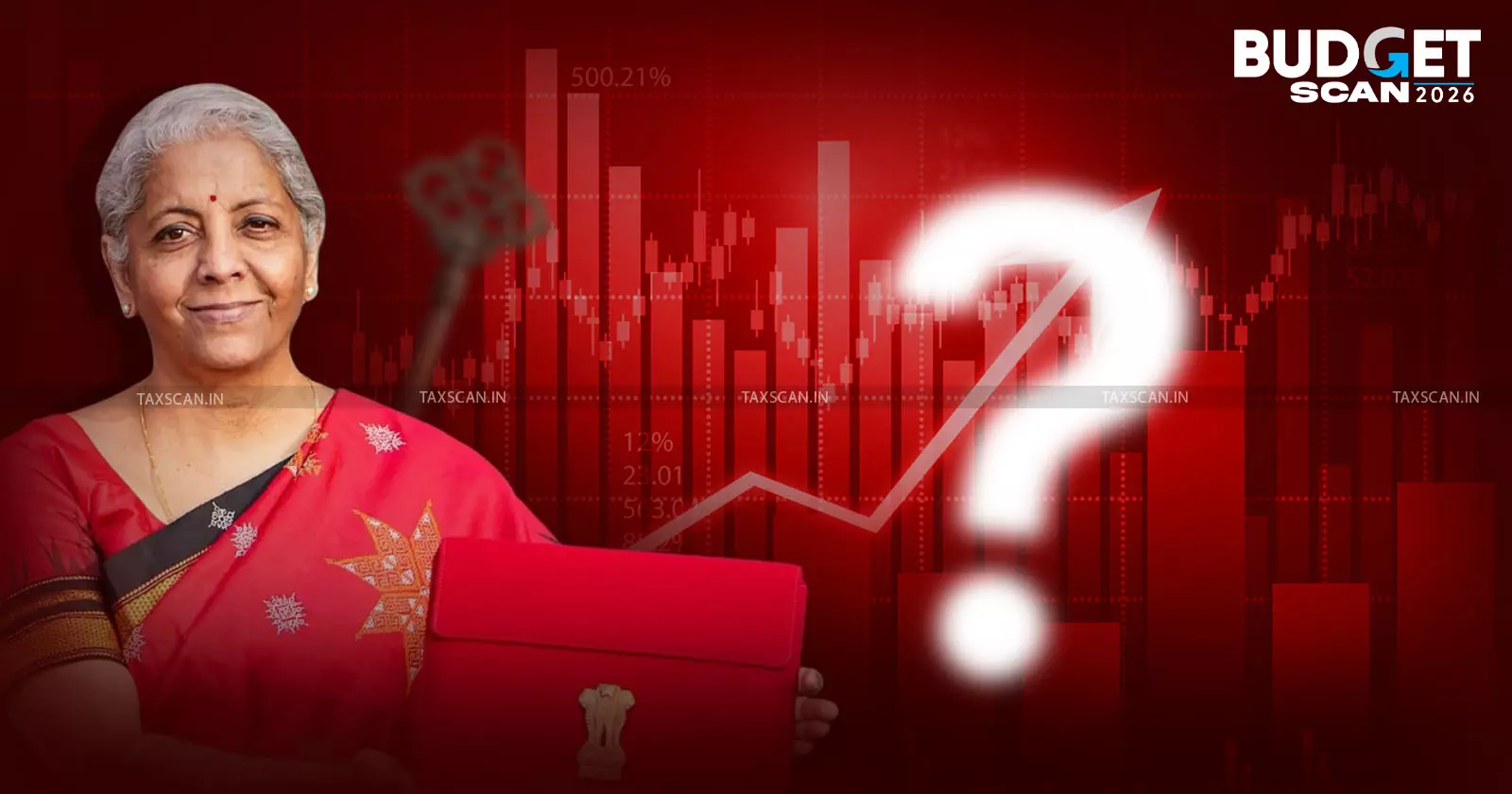 Union budget 2026 - Budget 2026 Expectations - Budget expectations 2026 - Budgetscan 2026 - Union Budget 2026 Key Highlights - Union Budget 2026 Key Highlights What to Watch Out For - taxscan Union budget 2026 - Budget 2026 Expectations - Budget expectations 2026 - Budgetscan 2026 - Union Budget 2026 Key Highlights - Union Budget 2026 Key Highlights What to Watch Out For - taxscan