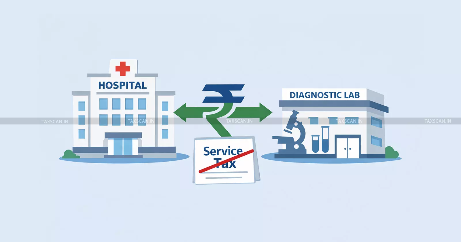 Revenue-Sharing - Between - Hospital - and - Diagnostic - Centres - Not - Liable - to - Service - Tax - CESTAT - allows - Fortis - Healthcare - Appeal Revenue-Sharing - Between - Hospital - and - Diagnostic - Centres - Not - Liable - to - Service - Tax - CESTAT - allows - Fortis - Healthcare - Appeal