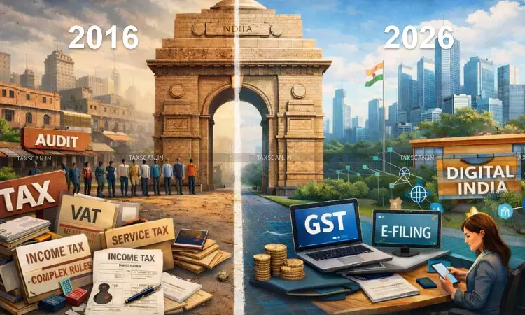 2016 vs 2026  Decade Transformation Reflecting Evolution India Tax Laws - taxscan