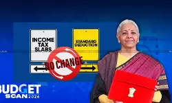 Budget 2026: No Change on Income Tax Slabs and Standard Deduction