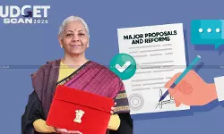 Budget 2026: Full Summary of Major Proposals and Reforms