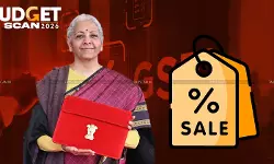 Budget 2026 Brings GST Changes: Finance Bill Amends CGST Act on Post-Sale Discounts u/s 15 [Read Finance Bill 2026]