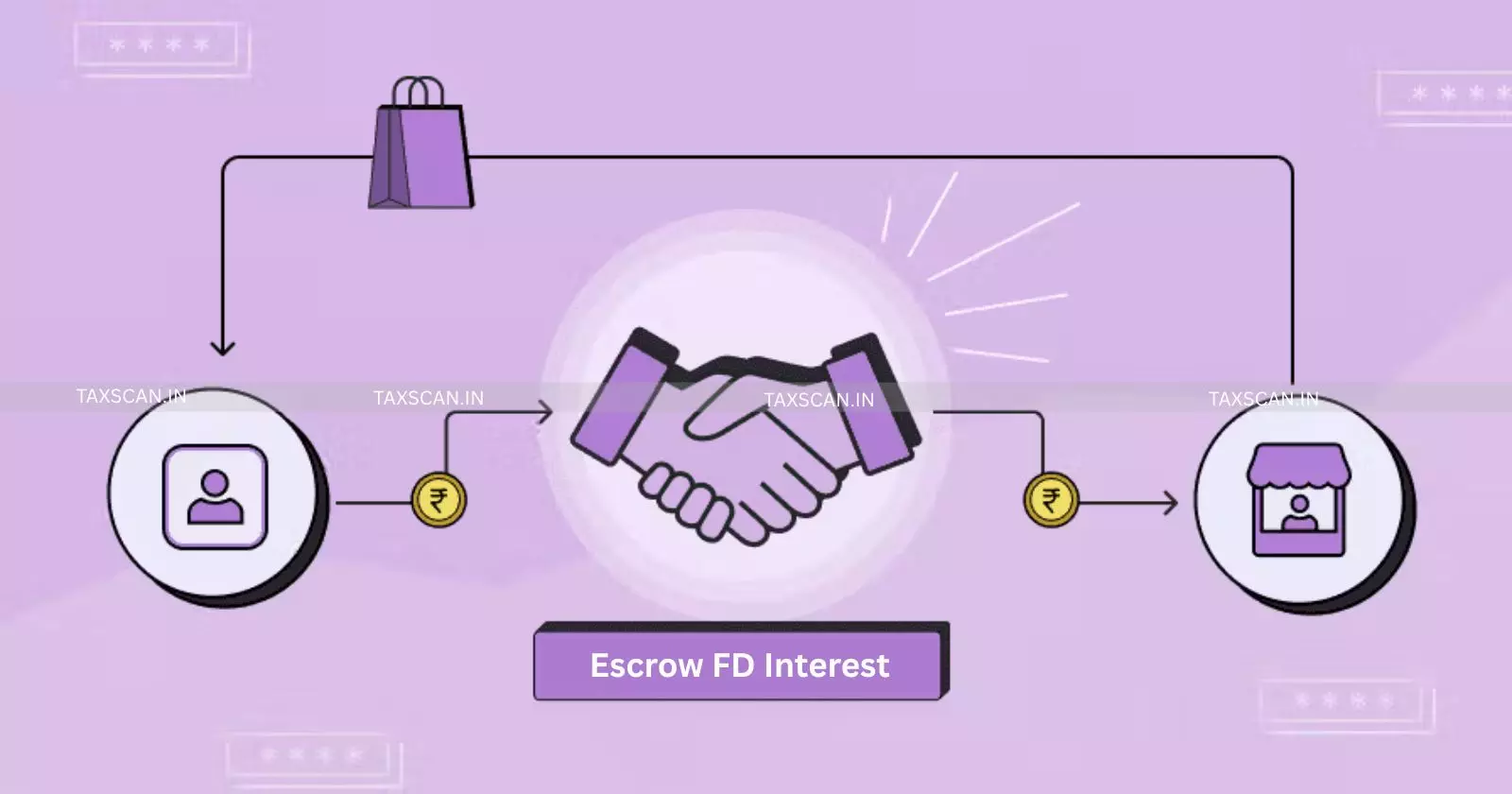 Escrow FD Interest - Deduction - Expenditure - ITAT - addition - taxscan Escrow FD Interest - Deduction - Expenditure - ITAT - addition - taxscan