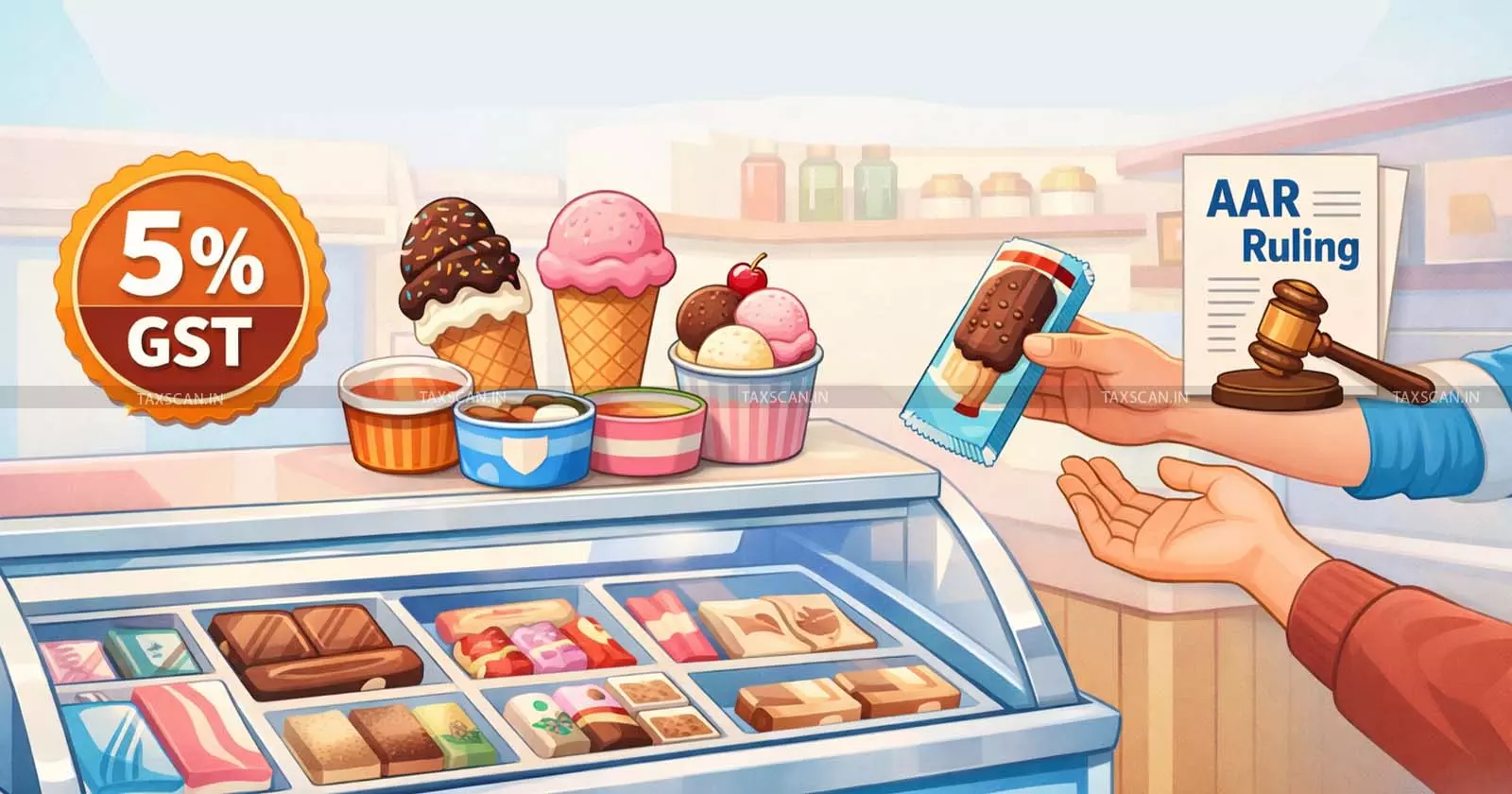 Classification of Ice Cream Sold from Retail Outlets: AAR rules 5% GST Applicable on Supply of Ice Cream as Goods [Read Order]