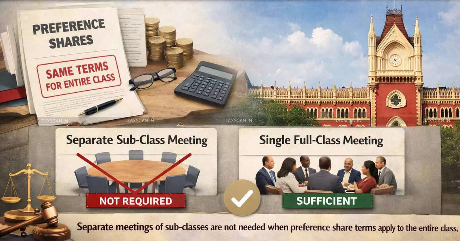 Separate Meeting of Sub-Class Shareholders Not Required to Alter Preference Share Terms When Same Terms Apply to Entire Class: Calcutta HC [Read Order]