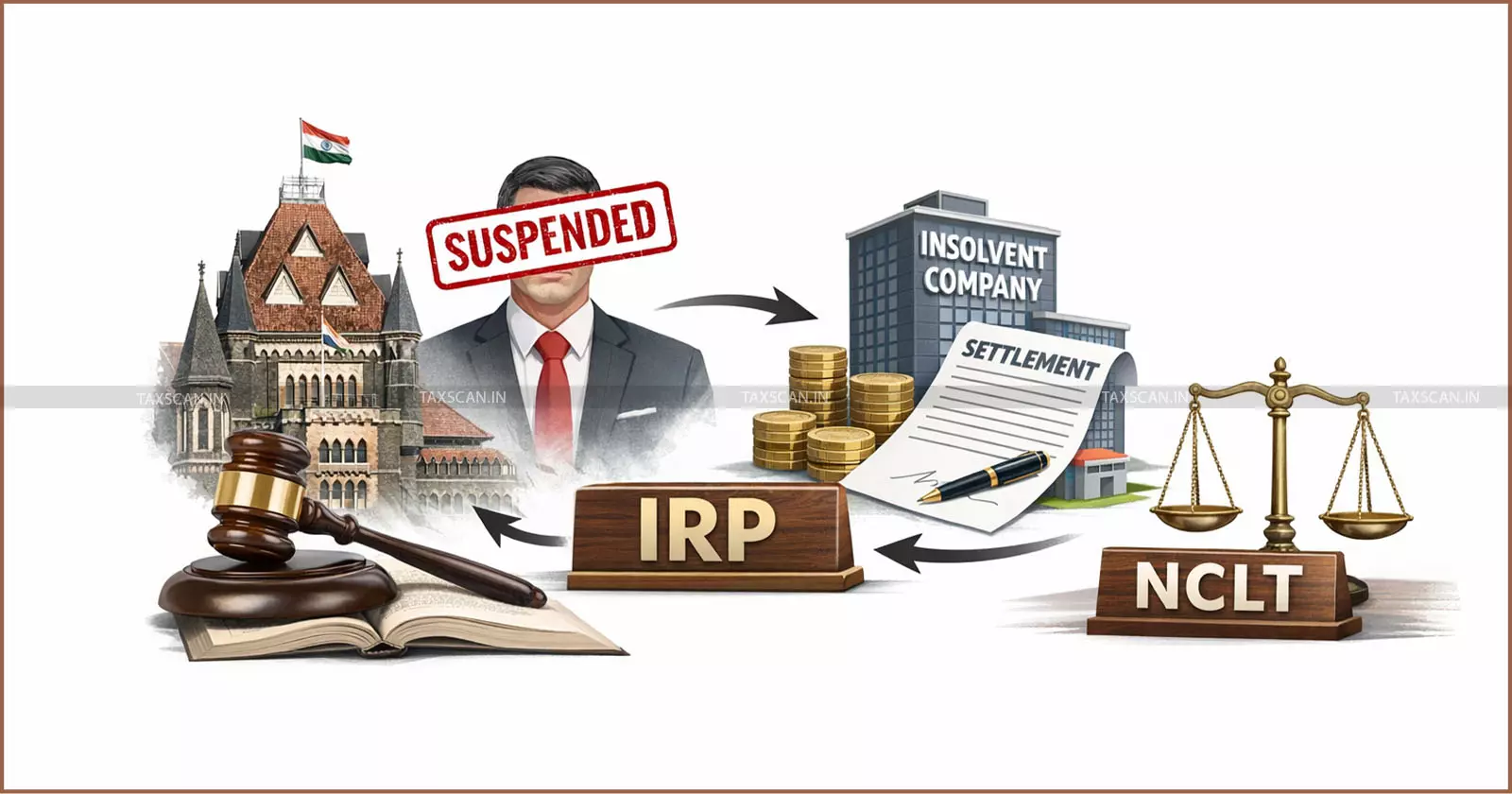 Suspended Director’s Writ Dismissed Despite Settlement Claim: Bombay HC Affirms IRP Sole Authority and Remitted Matter to NCLT [Read Order]
