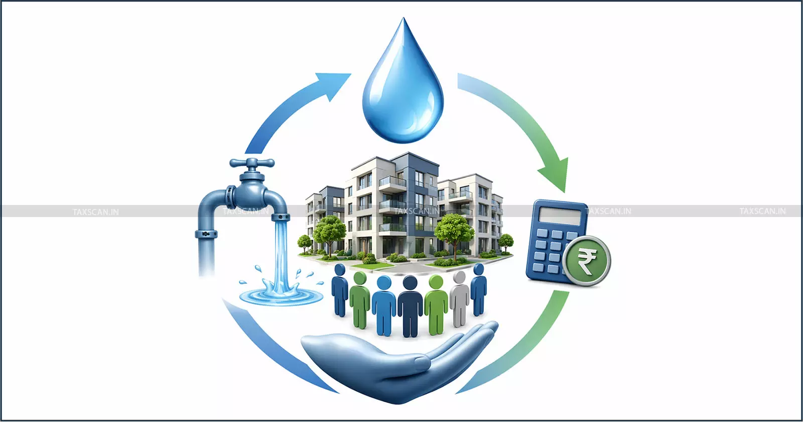 Recovery of Water charges by Residence Association not Separate Supply of goods, Subject to GST if threshold Exceeded: AAR [Read Order]