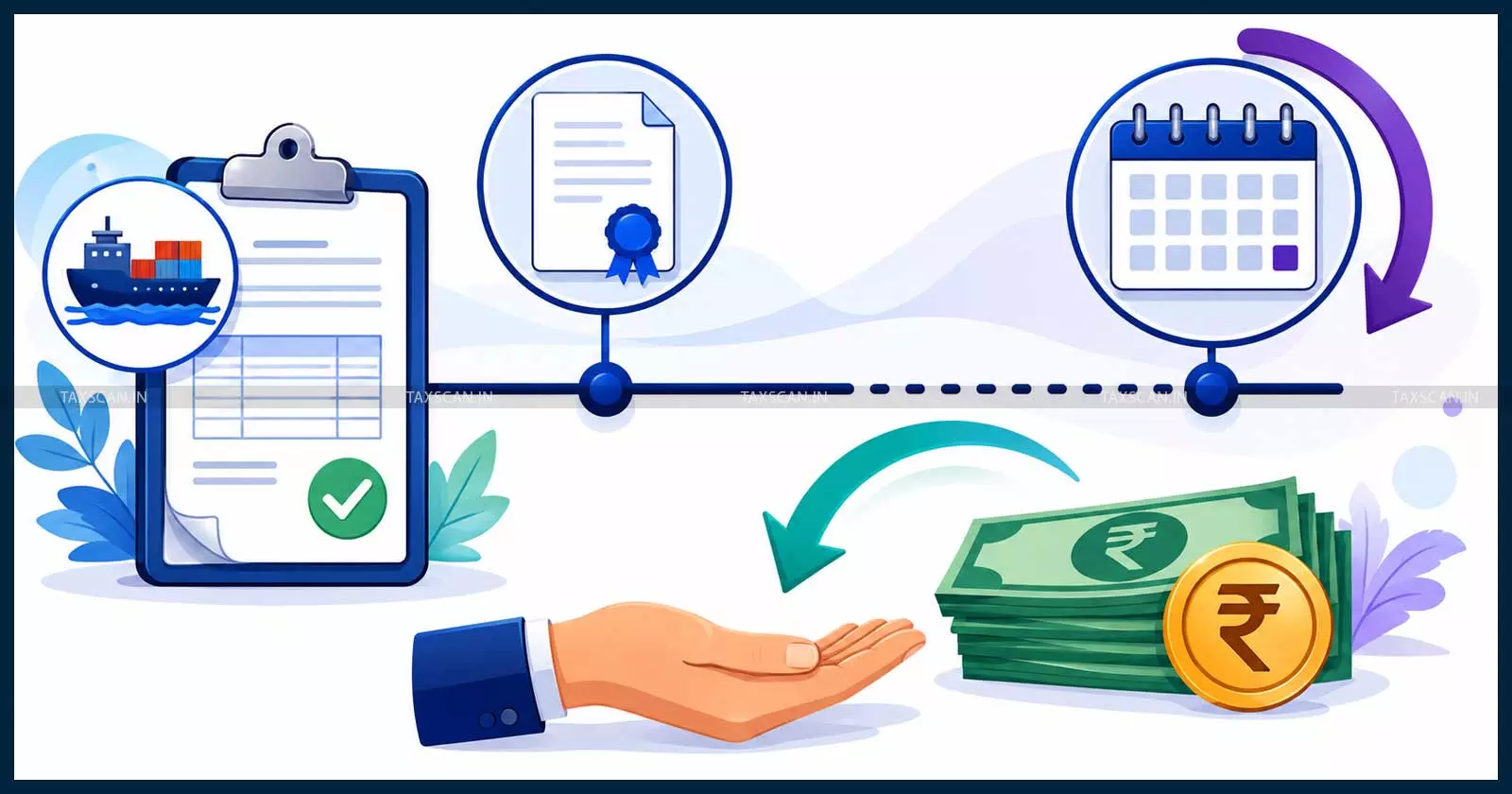 Limitation for Rule 5 Refund Runs from End of Quarter for FIRC Receipt: CESTAT