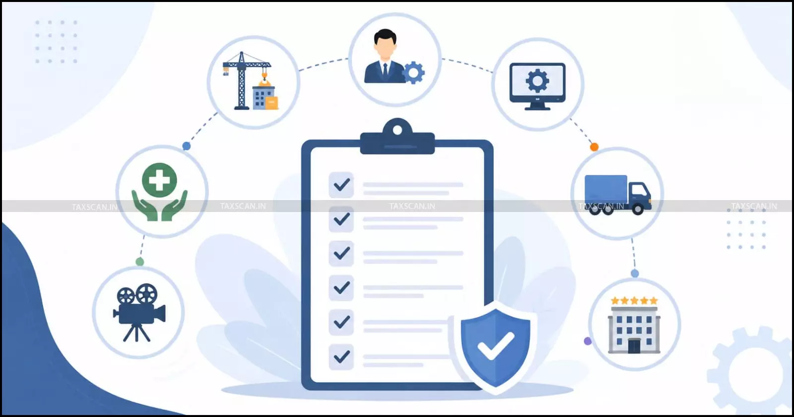 List of Services - Covered - RCM - GST 2026 - Taxscan