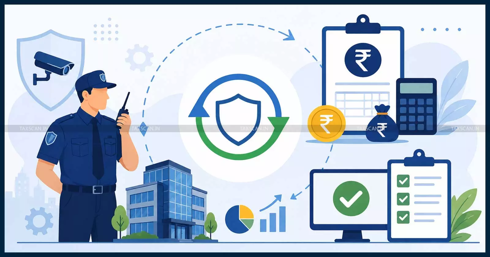 RCM on Security Services Under GST: Applicability, Rate and ITC RCM on Security Services Under GST: Applicability, Rate and ITC