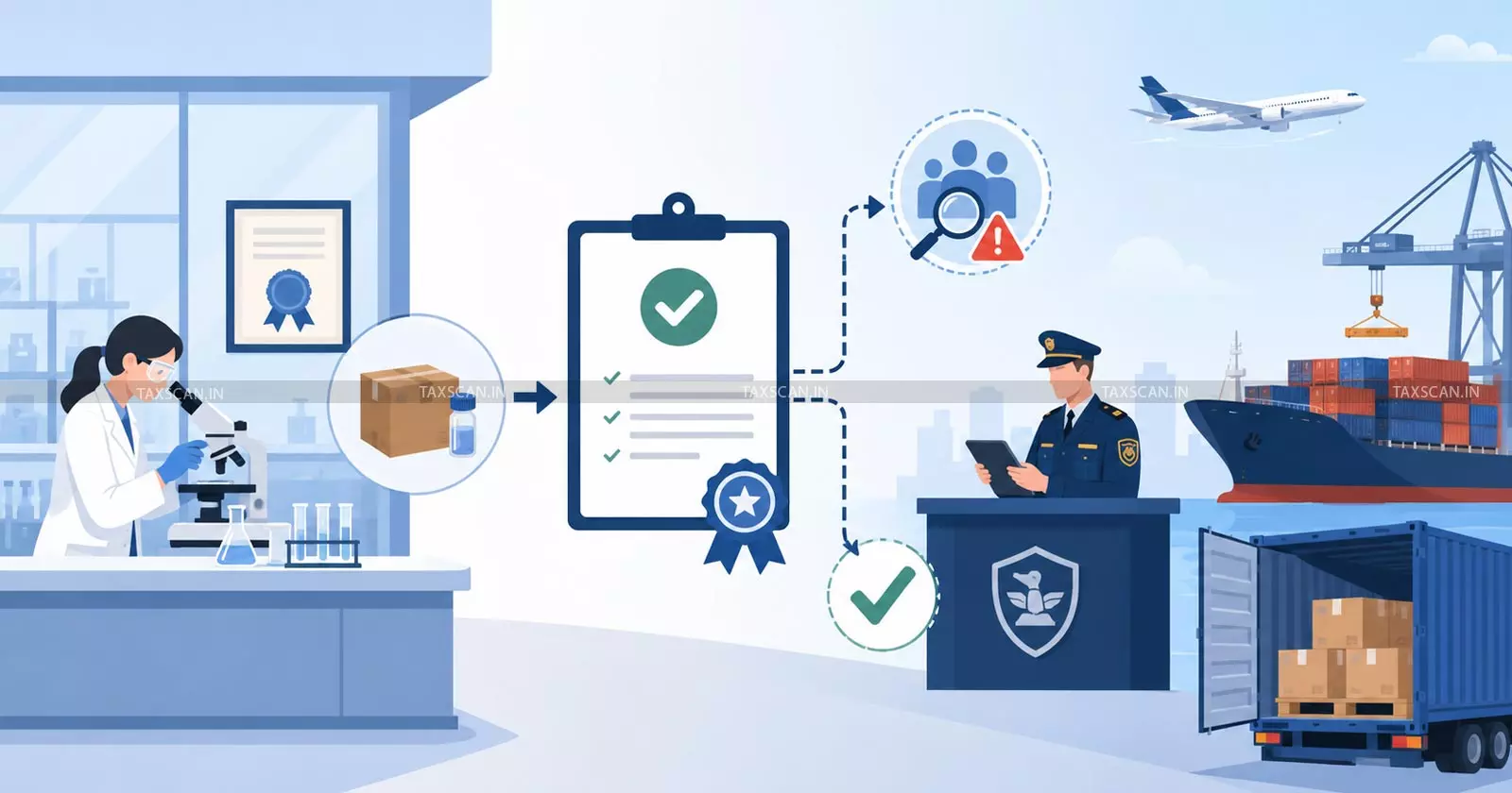 Customs Streamlines Export Sample Testing: Accredited Lab Reports accepted, CRCL Checks Limited to Risk-based Cases [Read Circular]