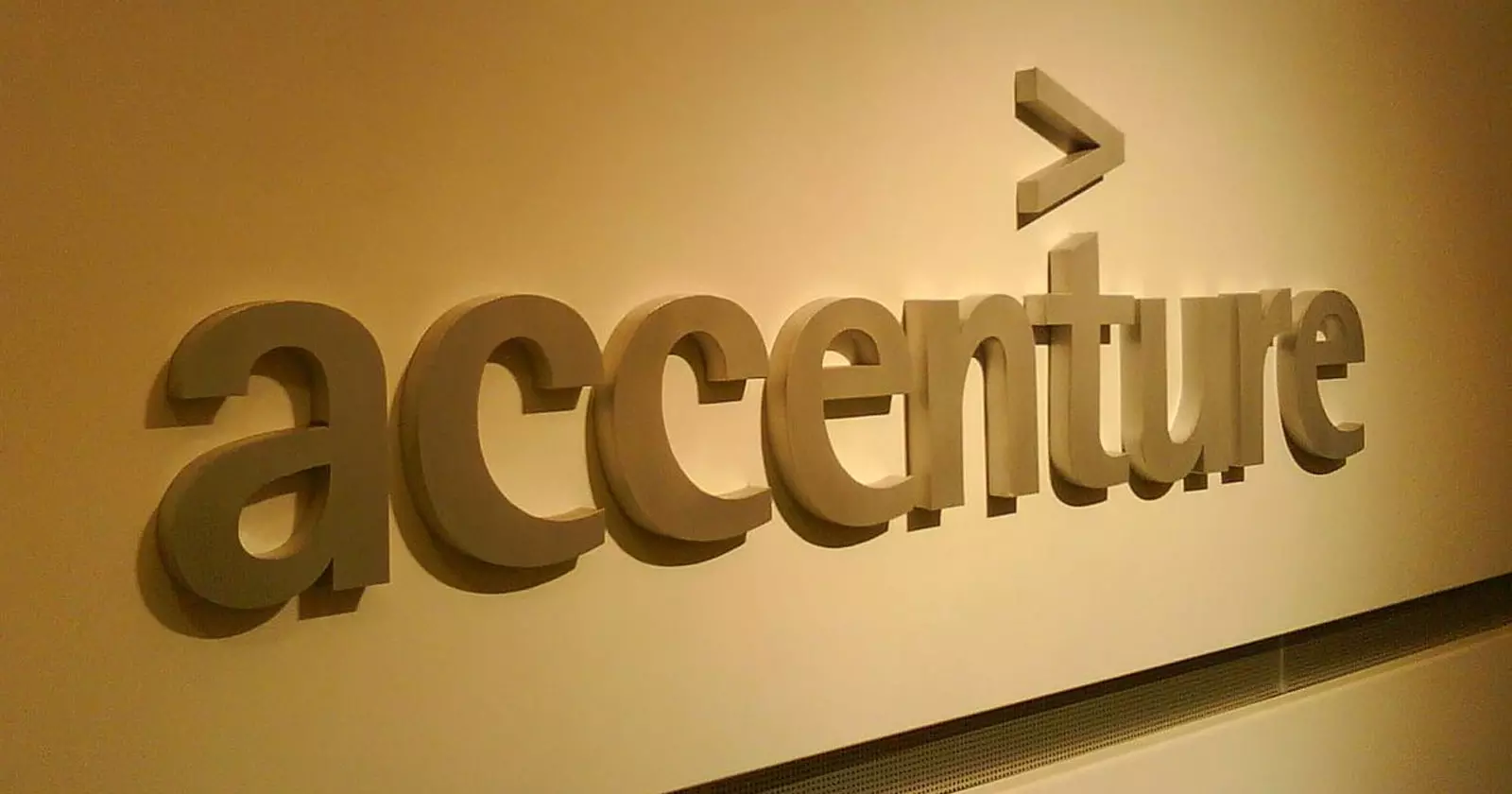 MBA, CA Vacancy In Accenture by Taxscan